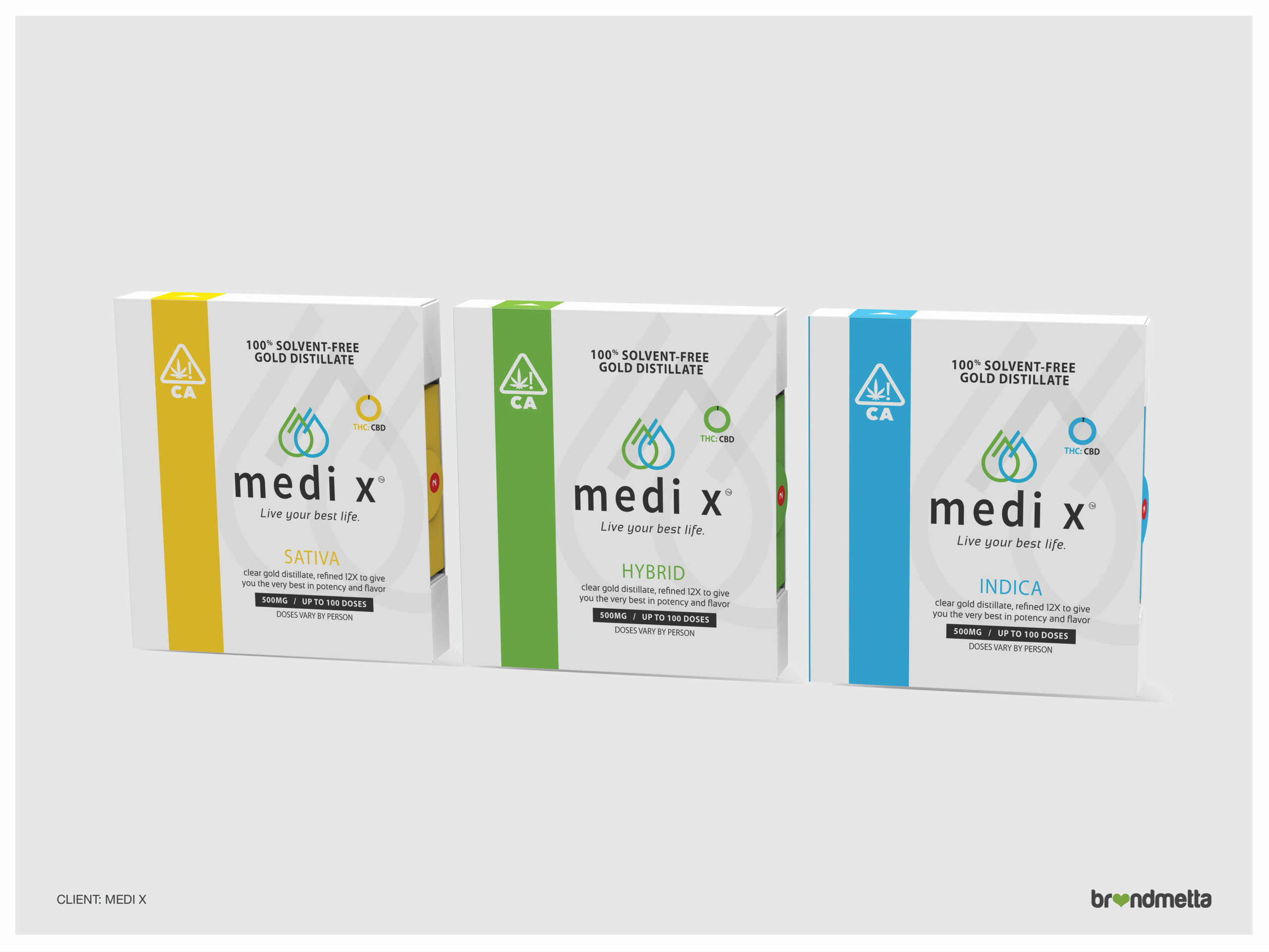 brandmetta-portfolio-packaging-medix-11
