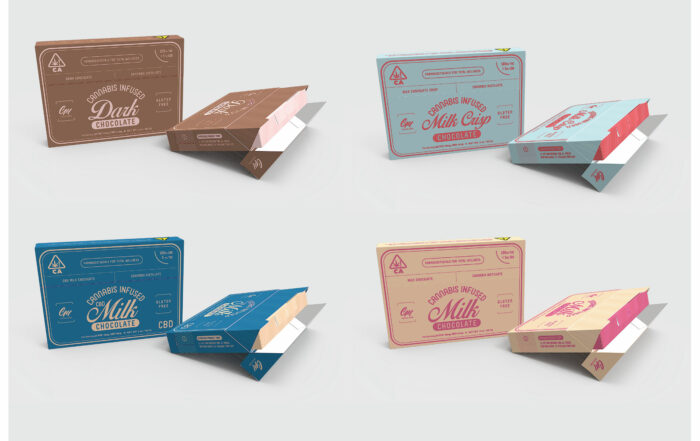 brandmetta-portfolio-packaging-mockups-cocoa-meds-3